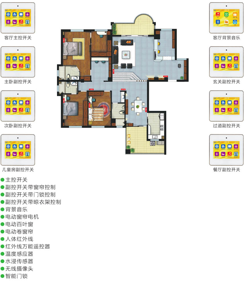 智能住宅解决方案.jpg